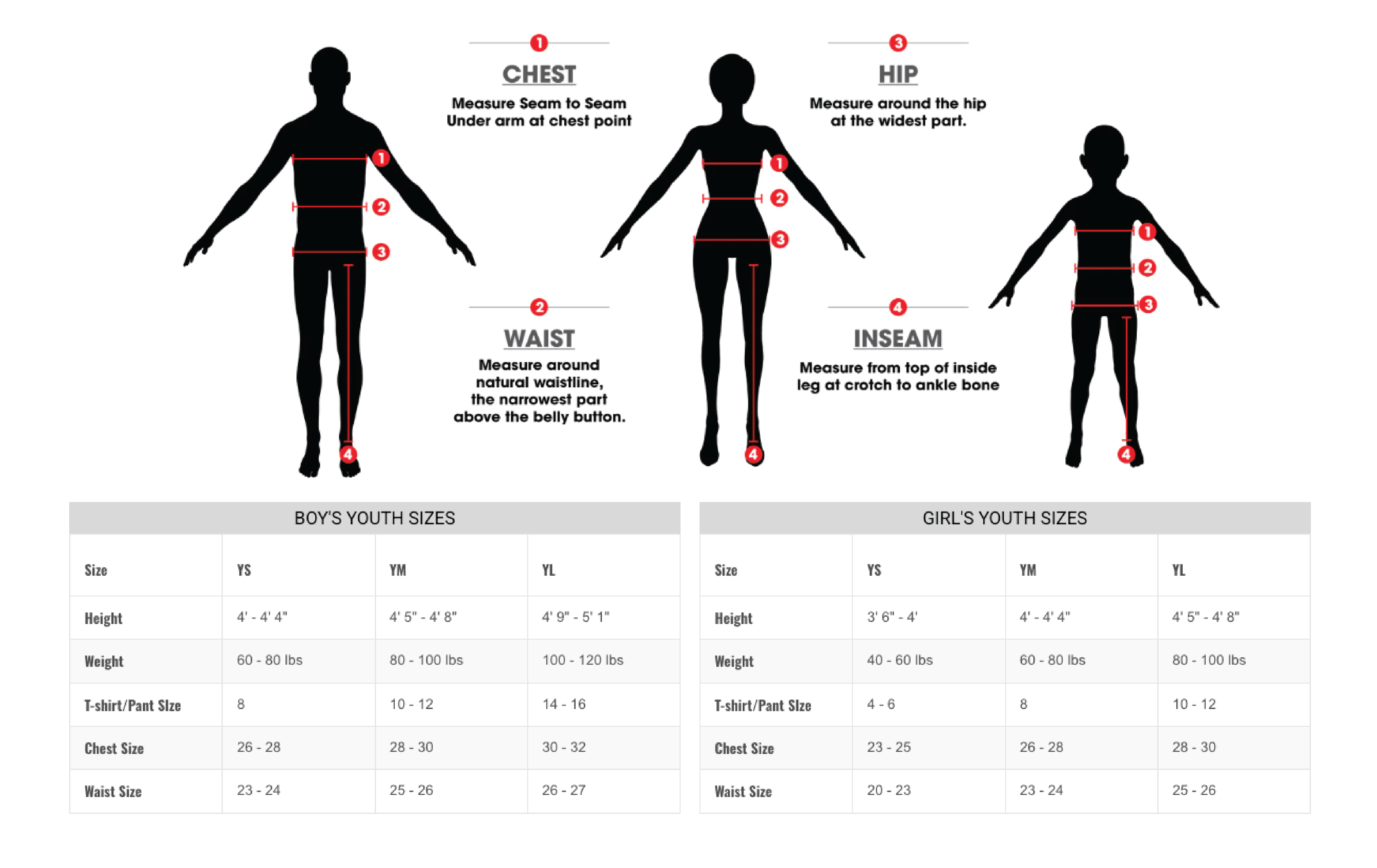 EAIC Size Chart Sling It! Lacrosse